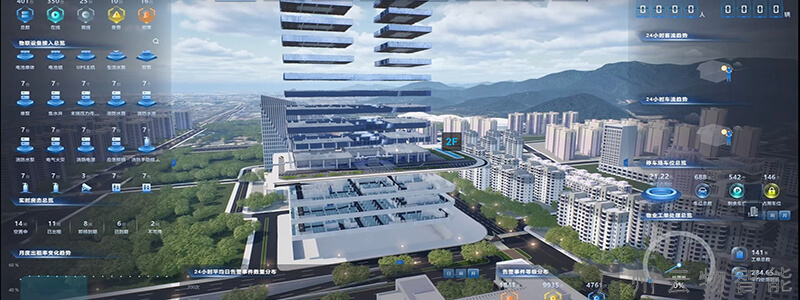 全對象關系可視